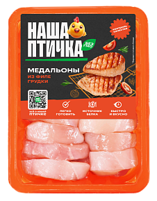 МЕДАЛЬОНЫ ИЗ ФИЛЕ ГРУДКИ 
